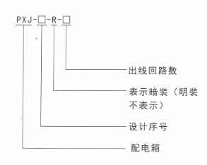 三箱PXJ配電箱產品說明